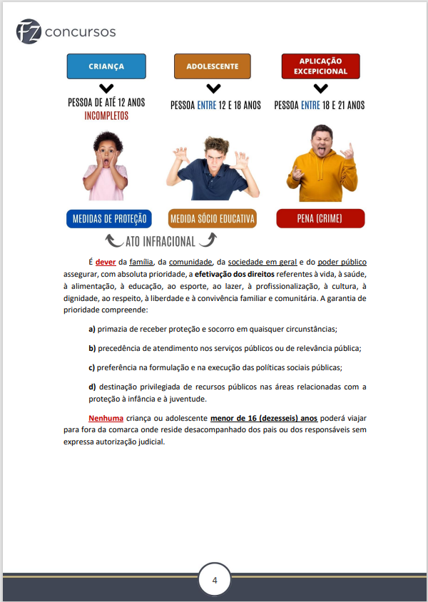 eca site 1
