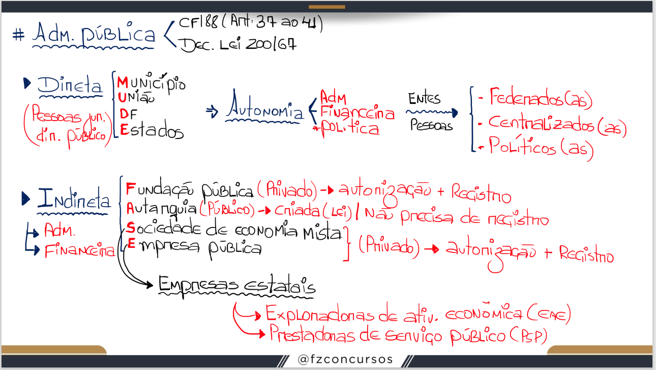 Captura de tela 2025-01-19 154151