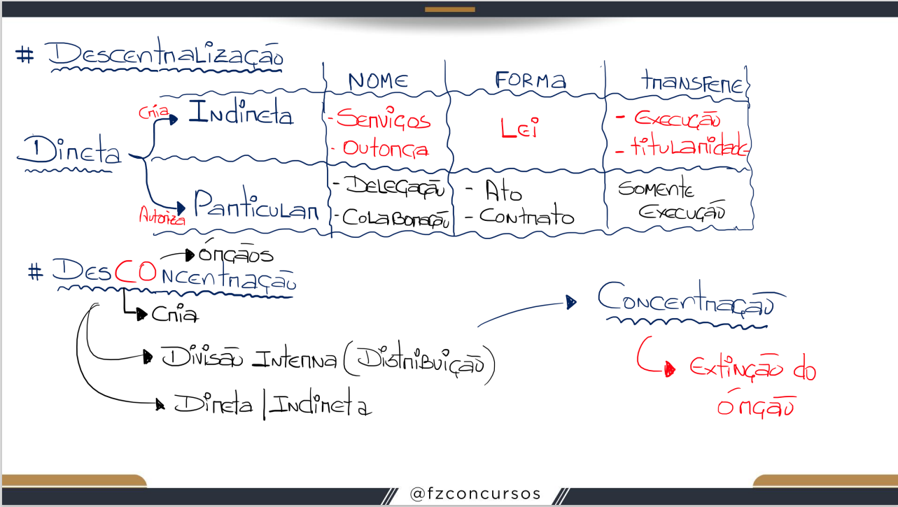 Captura de tela 2025-01-19 154211